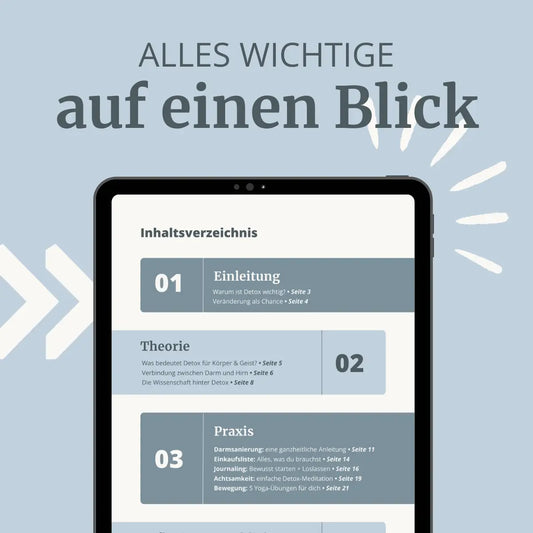 01/12 – Detox für Körper und Geist: Einmal alles auf Reset!